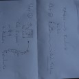 So early this morning, I wake up and as it is in Fiji, nothing is really clear.  Times of buses, transportation options and routes, costs etc…  And to top it [&hellip;]